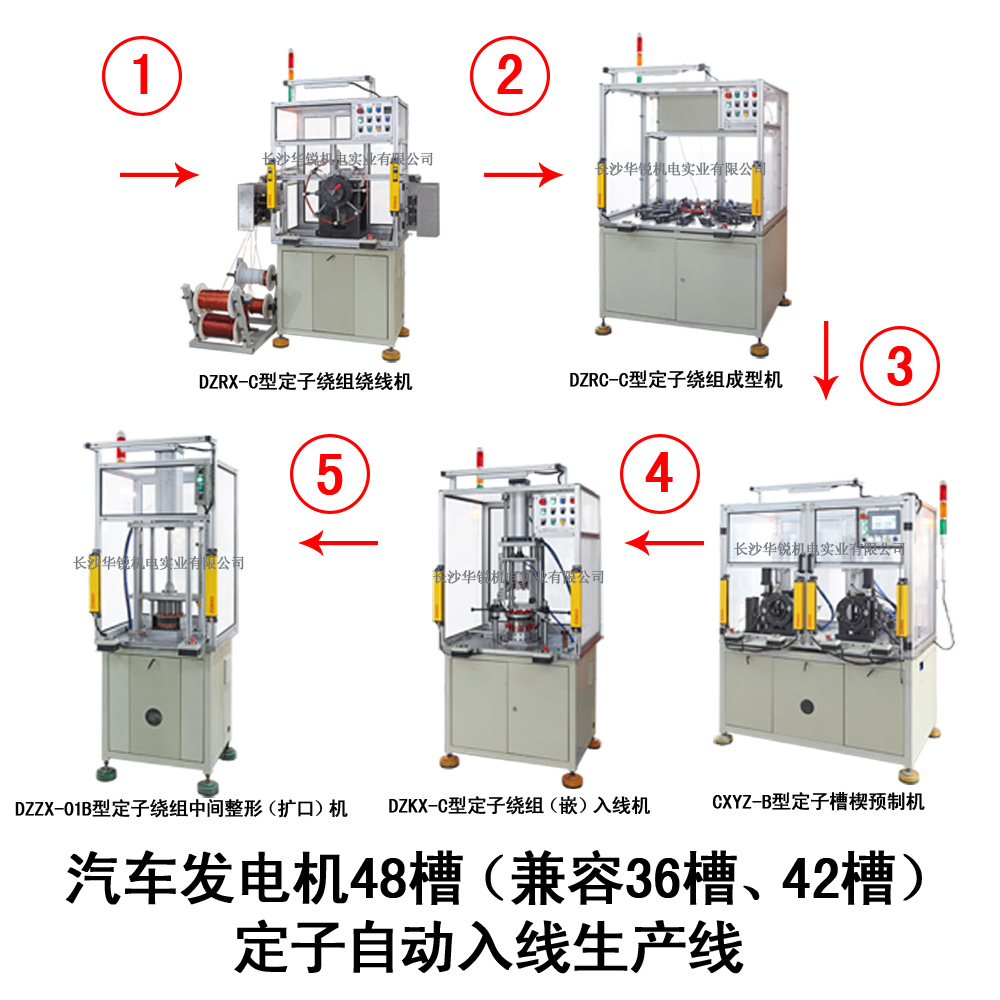 汽車發(fā)電機(jī)48槽（兼容36槽、42槽）定子自動(dòng)入線生產(chǎn)線